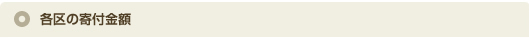寄付マップ